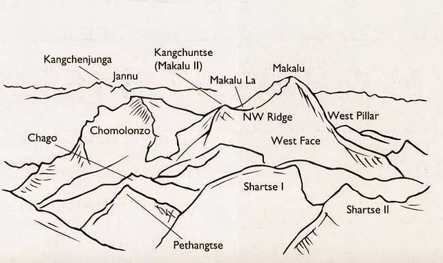 МАКАЛУ - 8481 м. Краткий обзор. (Альпинизм, гималаи, непал)