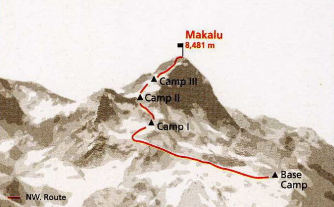 МАКАЛУ - 8481 м. Краткий обзор. (Альпинизм, гималаи, непал)