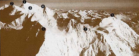 МАКАЛУ - 8481 м. Краткий обзор. (Альпинизм, гималаи, непал)