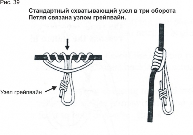 Полиспасты для спасательных работ. Часть III. Ф.Фарберов 2007 г. (Альпинизм, спасработы, снаряжение)