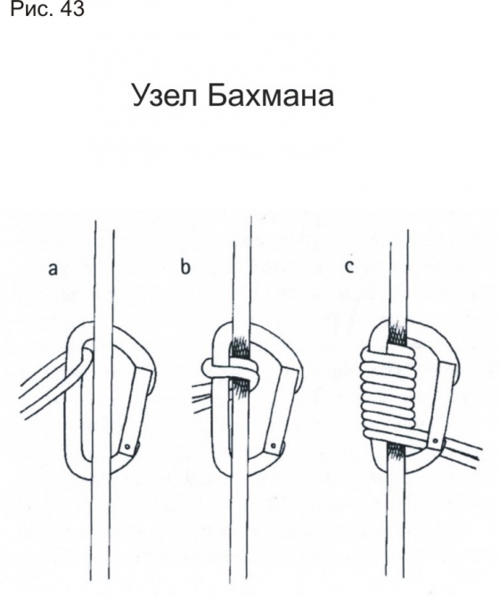 Полиспасты для спасательных работ. Часть III. Ф.Фарберов 2007 г. (Альпинизм, спасработы, снаряжение)