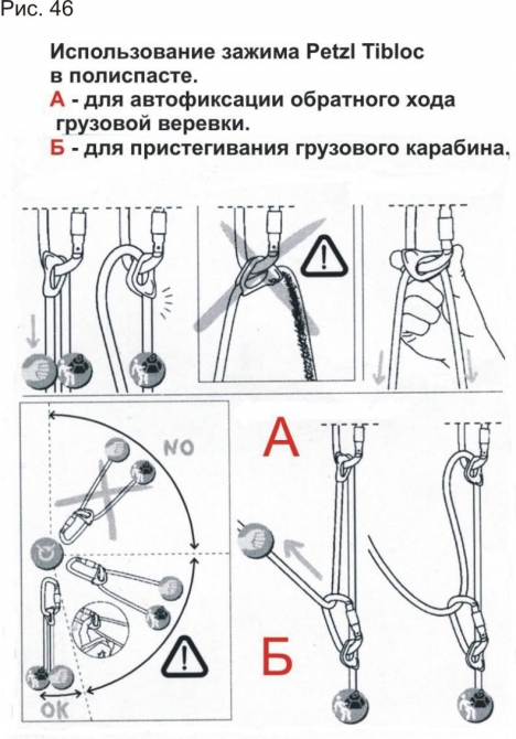 Полиспасты для спасательных работ. Часть III. Ф.Фарберов 2007 г. (Альпинизм, спасработы, снаряжение)