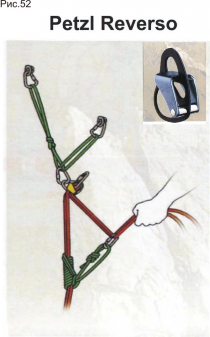 Полиспасты для спасательных работ. Часть III. Ф.Фарберов 2007 г. (Альпинизм, спасработы, снаряжение)