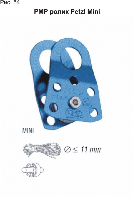 Полиспасты для спасательных работ. Часть III. Ф.Фарберов 2007 г. (Альпинизм, спасработы, снаряжение)