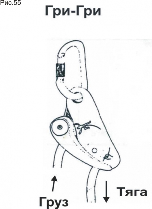 Полиспасты для спасательных работ. Часть III. Ф.Фарберов 2007 г. (Альпинизм, спасработы, снаряжение)