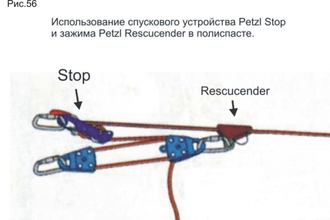 Полиспасты для спасательных работ. Часть III. Ф.Фарберов 2007 г. (Альпинизм, спасработы, снаряжение)