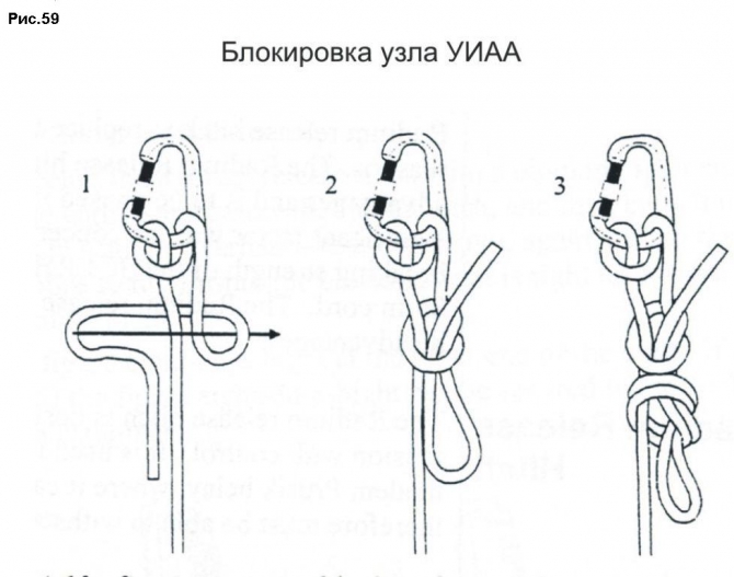 Полиспасты для спасательных работ. Часть III. Ф.Фарберов 2007 г. (Альпинизм, спасработы, снаряжение)