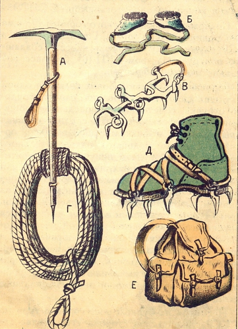 Альбом "Техника хождения по снегу, фирну и льду" (движение по снегу)