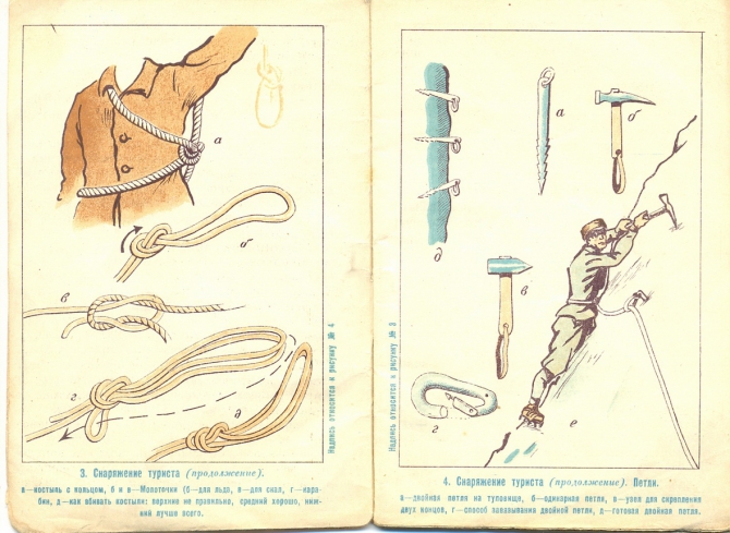 Альбом "Техника хождения по снегу, фирну и льду" (движение по снегу)