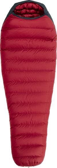 Зимний Эльбрус, аморальные идеи и рекомендации по снаряжению. (Альпинизм, снаряжение, хитриков)