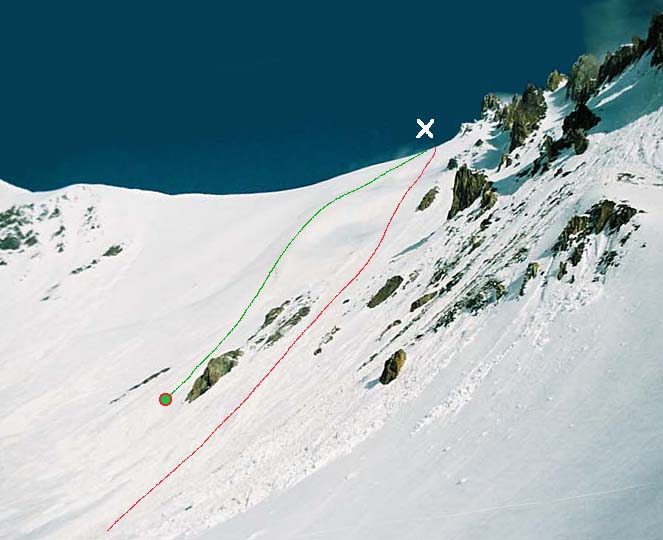 Саморазбор ЧП. Рефлексивная лингводиарея после аварии 2004 года. (Альпинизм, безопасность, лавины, лавины на льду)