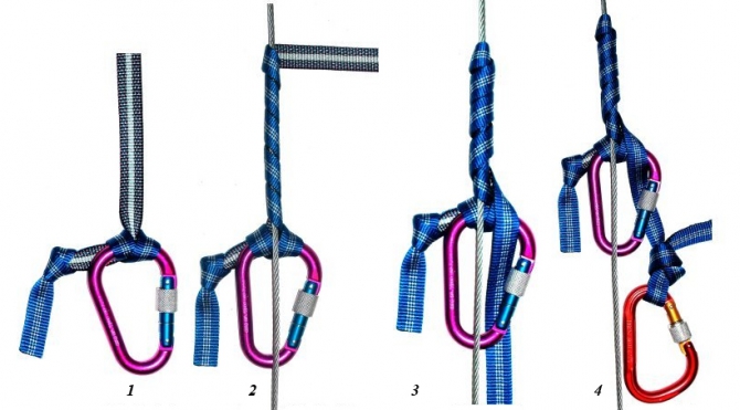 Для тех, кто вяжет: Узлы Франца Бахмана. (Альпинизм, снаряжение, схваты, прусик.)