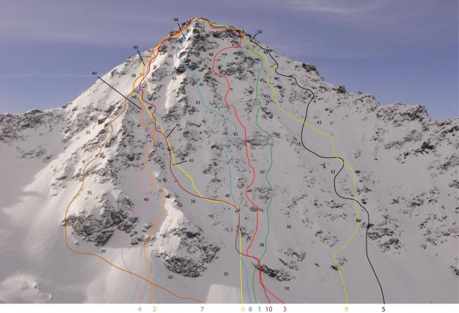 Freeride World Tour: Вербье. Финал! (Бэккантри/Фрирайд, бек де рос, швейцария, fwt 2013, мировой тур, горы, соревнования, fwt, фрирайд)
