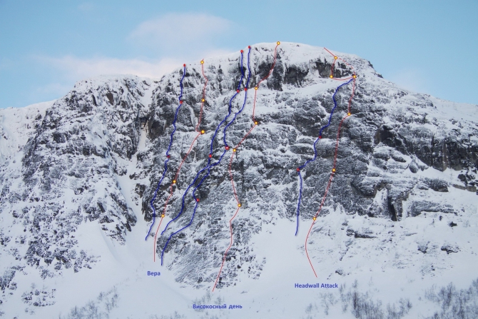 Хибинский микст (Бэккантри/Фрирайд, бобров, сотник, хибины)