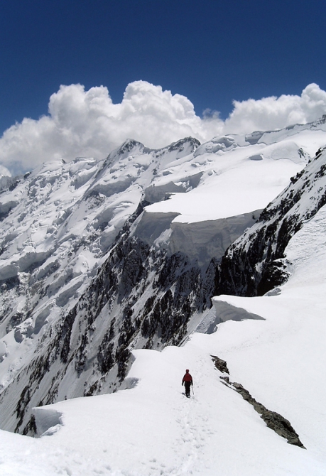 Небольшой соцопрос (юмор, экстремальный спорт, мастерство)