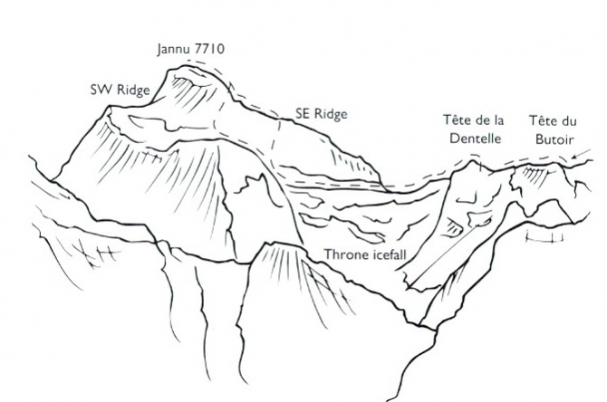 Битва за Жанну. Ж.Франко. Л.Терре. Серия "Листая пожелтевшие страницы" (Альпинизм, гималаи, канченджанга, террай)