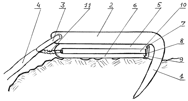 Новинки снаряжения XXI века. (Альпинизм, юмор. снаряжение. патенты, изобретения)