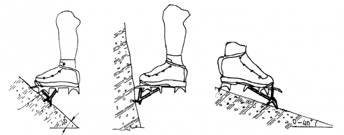 Новинки снаряжения XXI века. (Альпинизм, юмор. снаряжение. патенты, изобретения)