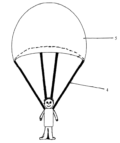 Новинки снаряжения XXI века. (Альпинизм, юмор. снаряжение. патенты, изобретения)
