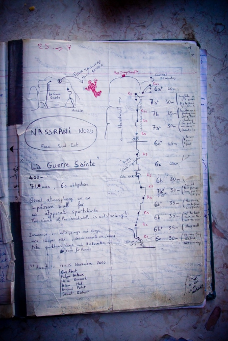 B.A.S.E. & Climbing в Иордании. (Альпинизм, baseclimb, бейс в иордании, rukhlenko, yaemurd, wari rum, рухленко, nefedov, baseclimbing, rapt-team, яэмурд, basejumping, jordan, нефёдов, rapt, рапт, grivel, sivera, вади рам, иордания, base)