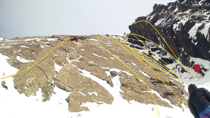 Трасса М18. Микст на Русском Севере (Альпинизм, ледолазание, хибины, драйтулинг, кировск, школа альпинизма, sivera, grivel, нефедов, юкспор, 23 км, шуйские скалы, bouldermixt, бастион вудьявра, городская щель, скальное ущелье, солнечное ущелье, абрам мыс, шуйский микст)