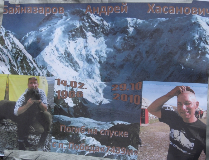 Чемпионат Узбекистана по драйтулингу памяти Андрея Байназарова (Альпинизм)