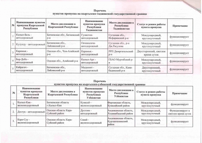 Информация о пунктах пропуска через государственную границу Кыргызской Республики. (Альпинизм, пропускной пункт, граница, кыргызстан, путешествие)