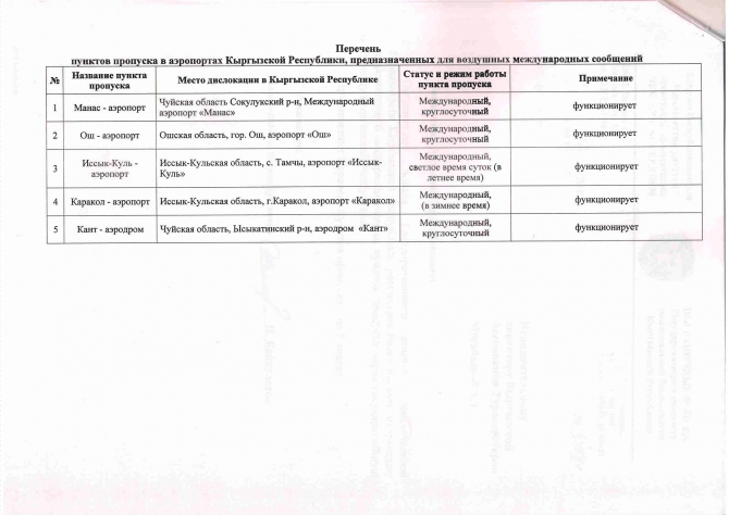 Информация о пунктах пропуска через государственную границу Кыргызской Республики. (Альпинизм, пропускной пункт, граница, кыргызстан, путешествие)