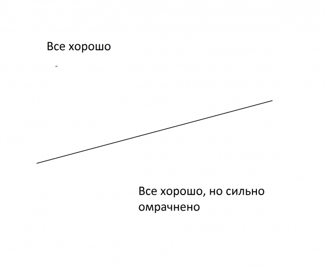 Кража в Симеизе (грабеж, майские праздники, опасность, взлом, воровство, крым)