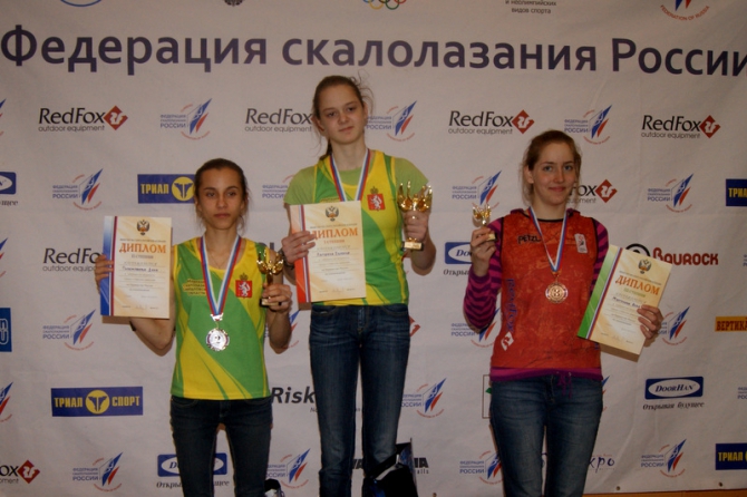 Первенство России-2013 в Кирове: итоги (Скалолазание, суюшкин, факирьянов, свиридов, овчинников, маркушева, лапшина)