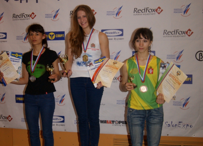 Первенство России-2013 в Кирове: итоги (Скалолазание, суюшкин, факирьянов, свиридов, овчинников, маркушева, лапшина)