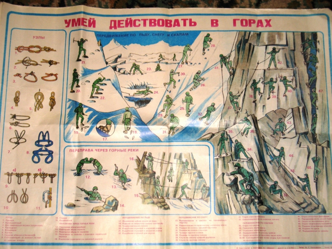 Ретро. Наши пограничники-славные ребята(В.Высоцкий)... Или немного о горной подготовке пограничников. (Альпинизм, горная подготовка пограничников, альпинизм, алма-ата.)