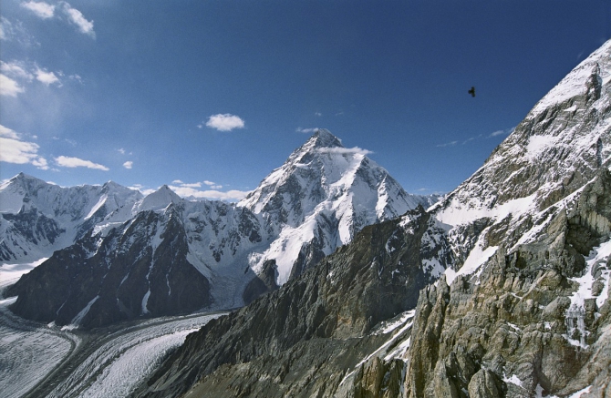 Панорама Каракорума (Альпинизм)
