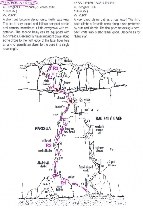 Из Арко с подарком... (Скалолазание, трад)