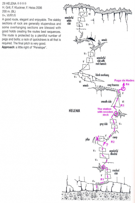 Из Арко с подарком... (Скалолазание, трад)