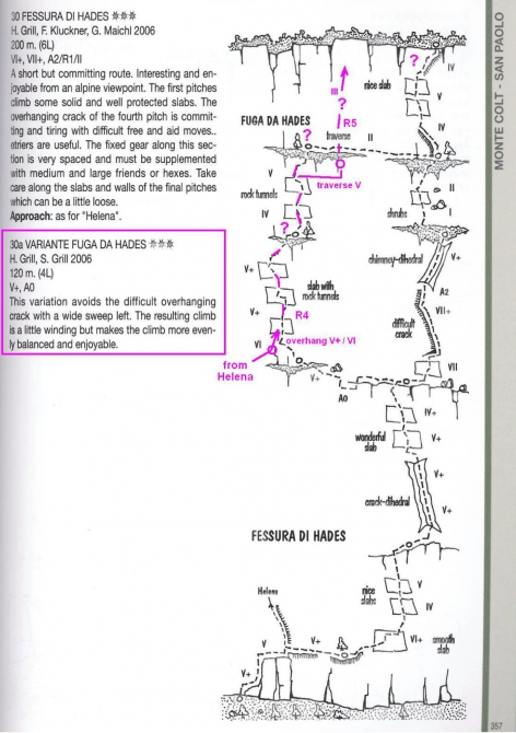 Из Арко с подарком... (Скалолазание, трад)