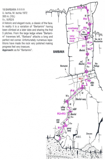 Из Арко с подарком... (Скалолазание, трад)
