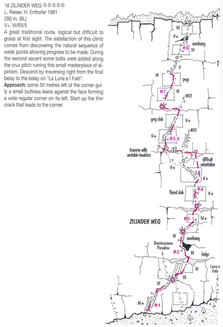 Из Арко с подарком... (Скалолазание, трад)
