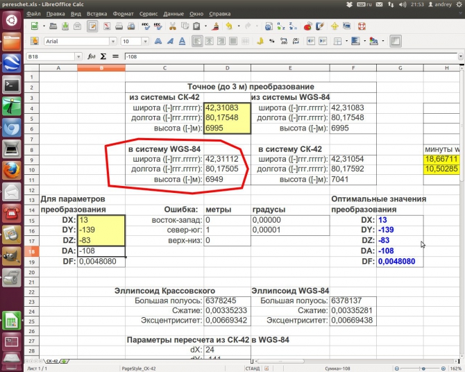 Высота вершин - бренд или реальность? (Альпинизм, wgs-84, ск-42, эллипсоид красовского)