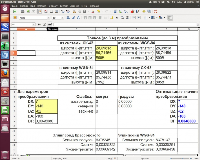 Высота вершин - бренд или реальность? (Альпинизм, wgs-84, ск-42, эллипсоид красовского)
