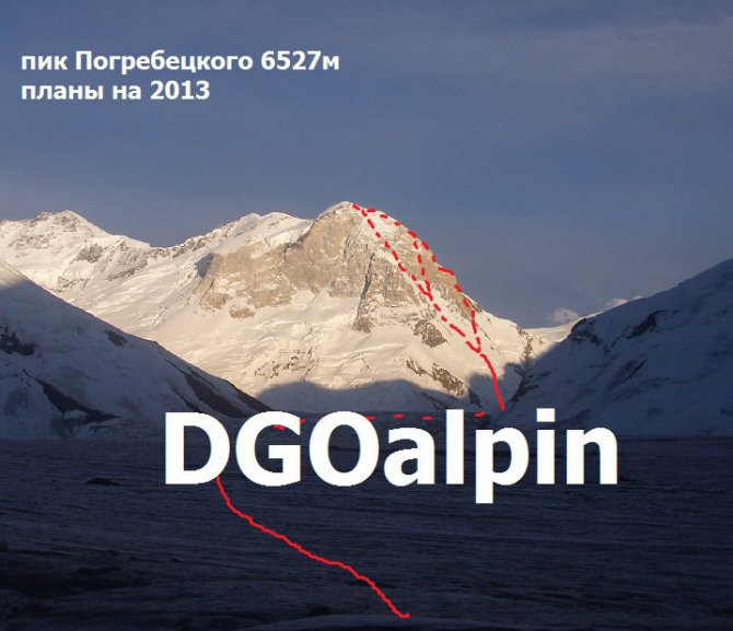 Экспедиция на пик Погребецкого. Старт в июле. (Альпинизм, гена дуров, тянь-шань, первопроход, горы, экспедиции)