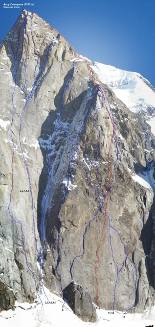 Сибиряки на больших стенах мира (Альпинизм, терехин, филатьев, горы, проекты, экспедиции, копытов, аксу, стены, темерев, альпинизм)