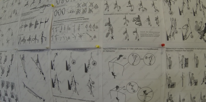 Центральная Школа Инструкторов альпинизма. Безенги 2013 (учиться учиться учиться, мнение, выводы, отзывы, нефедов, цши)