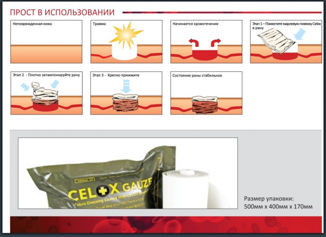 Новости от Трансмедтех и РСС. CELOX. Парапланерные и экстрим Аптечки . Инструктаж от Трансмедтех 31 июля в 19 00. (Альпинизм, н3, н4, н2, средства само спасения, самоспасение в горах, аптечка, альпинизм)