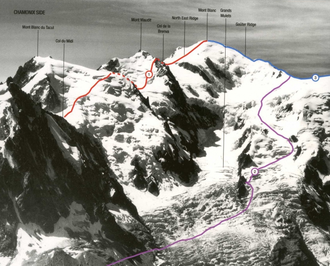 Монблан. 1786 год. 8 августа. 18 ч.30 м. (Альпинизм, бальма, боссон, паккар, франция, альпы)