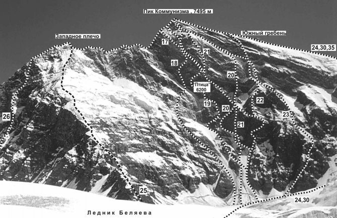 35 первопрохождений на пик Коммунизма. Игорь Степанов – физик, к.ф-м.н., МС СССР, «Снежный барс». (Альпинизм, альпинизм, горы, горные районы)