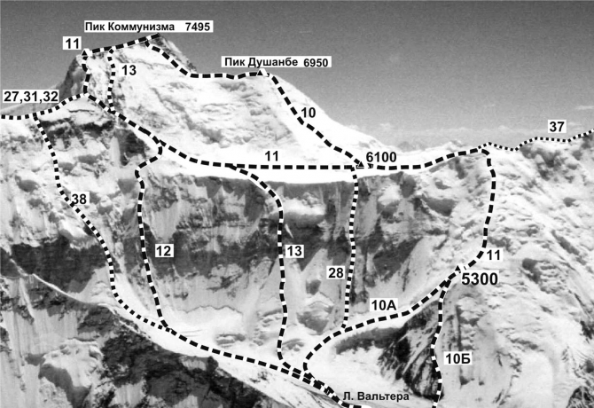 35 первопрохождений на пик Коммунизма. Игорь Степанов – физик, к.ф-м.н., МС СССР, «Снежный барс». (Альпинизм, альпинизм, горы, горные районы)
