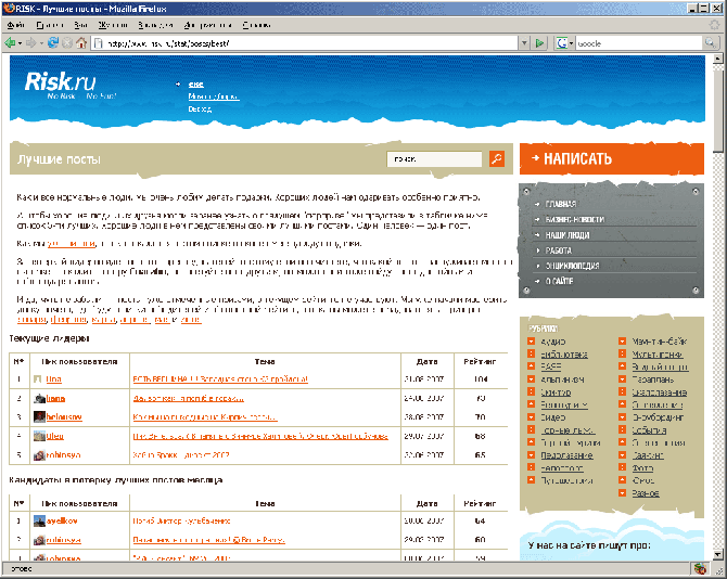Победители августа (риск, призы)