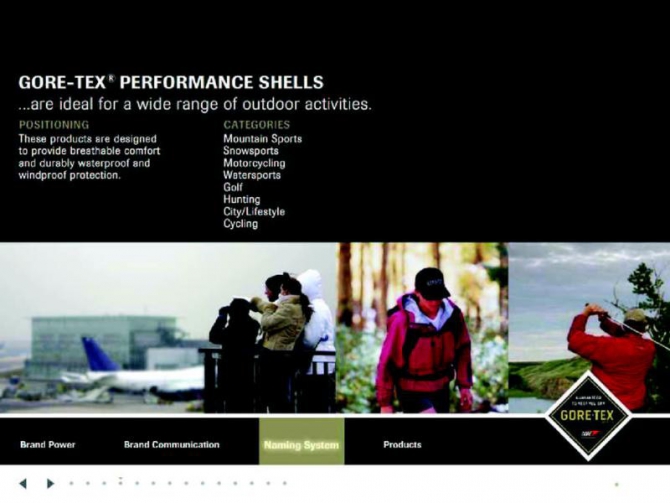 Обещанное: Презентация Gore-Tex проведенная на августовском семинаре фирмы Red Fox (петербург)