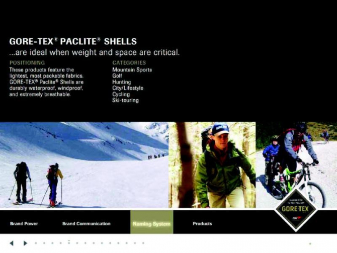 Обещанное: Презентация Gore-Tex проведенная на августовском семинаре фирмы Red Fox (петербург)